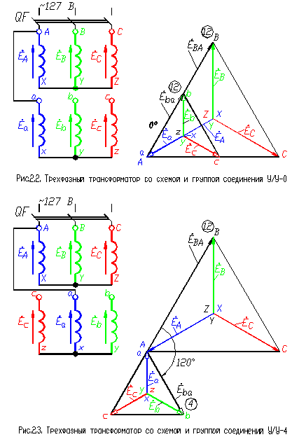 Схема соединений обмоток трансформаторов звезда зигзаг