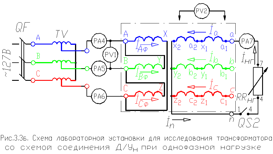 3.3б